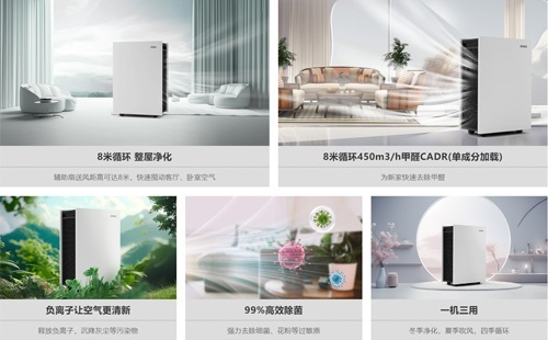 淺談空氣凈化器在不同場(chǎng)景下的重要性