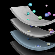 4級(jí)濾芯5層過(guò)濾