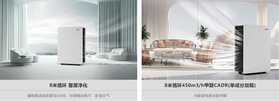 淺談空氣凈化器在不同場景下的重要性