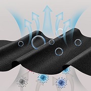 美辰空氣凈化器：高效凈化空氣，打造無醛無污染的潔凈環(huán)境